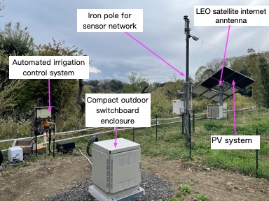Enclosure2024